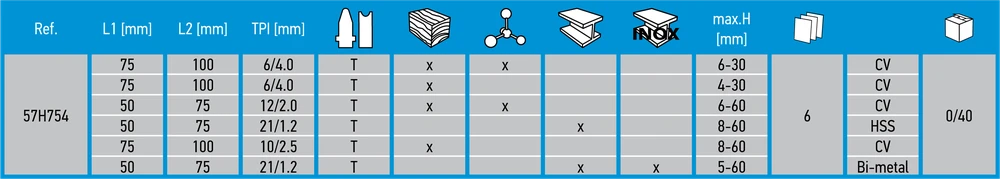 Graphite Pjūkliukai siaurapjūkliui 6 vnt, įvairūs