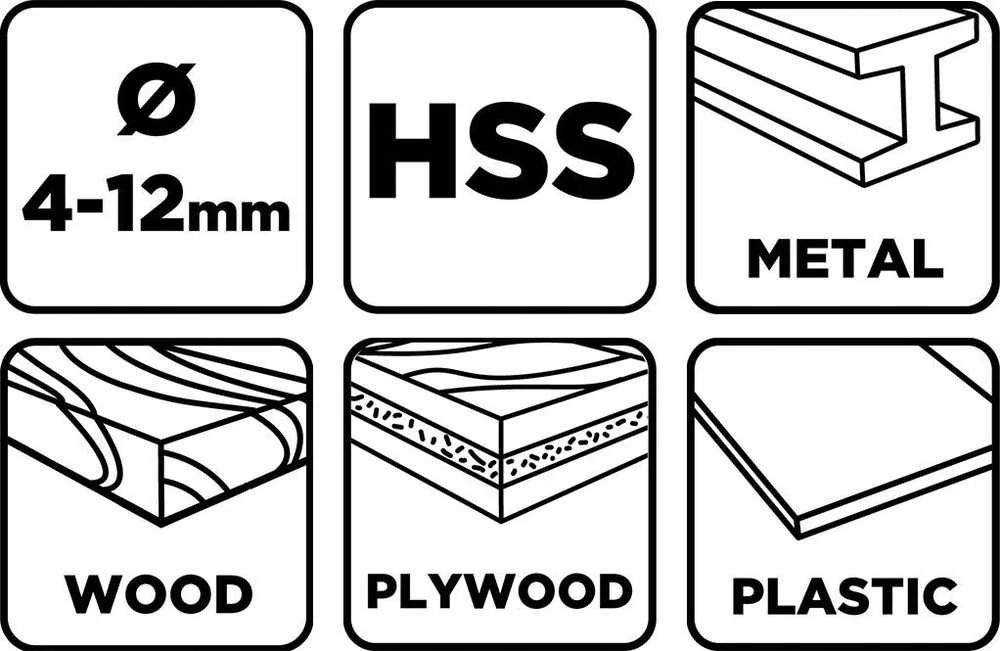 Wiertło Pakopinis grąžtas 4–12 mm