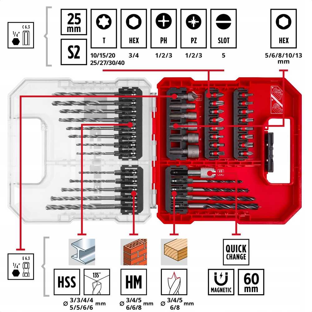 Grąžtas Einhell grąžtų rinkinys 40 vnt. L-CASE 49109053