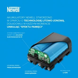 Baterija - Newell BP-U100 6700mAh 14.4V Sony PXW/PMW serijai