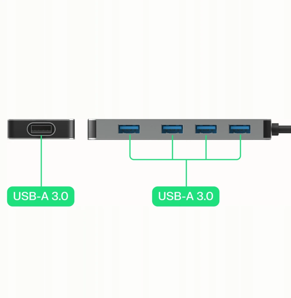 Green Cell Žalias Cell Adapteris Basic HUB Greencell USB-A 4in1 (4×USB 3.0) – greitas duomenų perdavimas iki 5 Gb/s, aliuminio korpusas