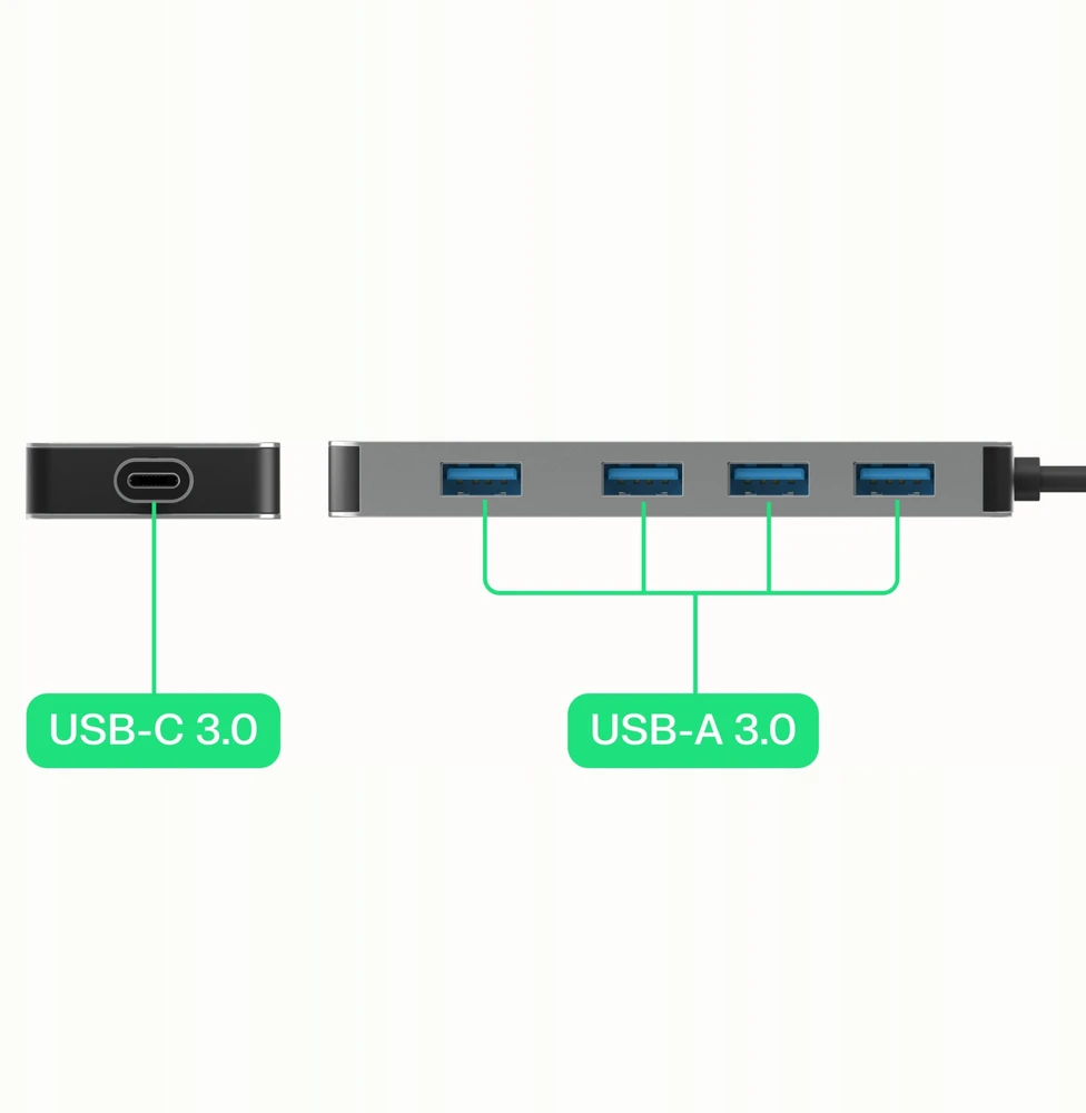 Green Cell Žalias Cell Adapteris Basic HUB Greencell USB-C 4in1 (4×USB-A 3.0) – greitas perdavimas iki 5 Gb/s, aliuminio korpusas