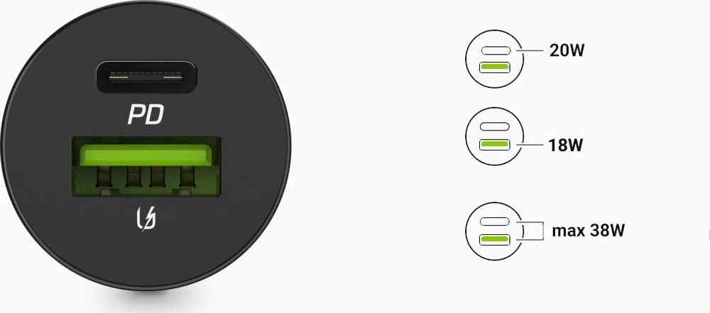Žalias Cell Žalias Cell Autoladegerät 38W GC PowerRide Nano38 su USB-C USB-A Maitinimo tiekimas ir Ultra Charge Schnellladung