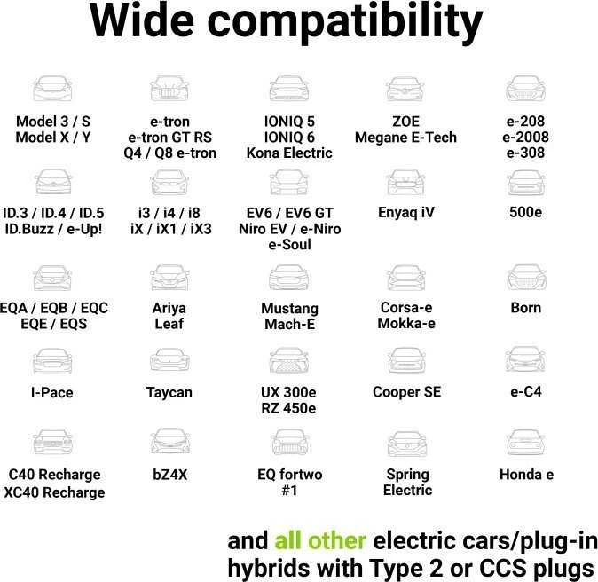 Wallbox Žalias Cell Žalias Cell | EV16 | GC EV PowerCable 3.6kW Schuko Type 2 mobilusis įkroviklis elektromobiliams ir Plug-In hibridams įkrauti | 3,6 kW | 10/16 A | 6,5 m | Juodas