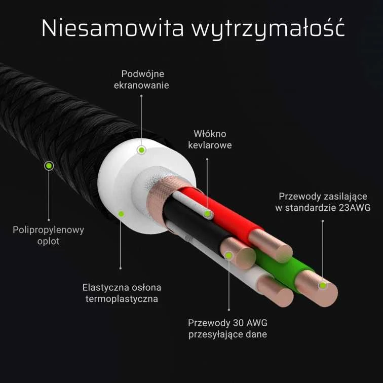 Green Cell Žalias Cell Žalias CELL 3x Kabelis GC Ray USB - Lightning 200cm baltas LED apšvietimas