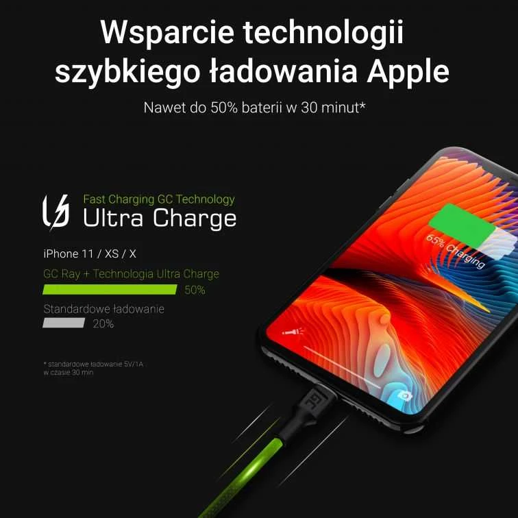 Green Cell Žalias Cell Žalias CELL 3x Kabelis GC Ray USB - Lightning 200cm baltas LED apšvietimas