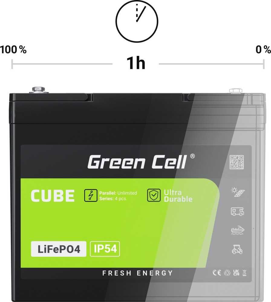 „Žalias Cell“ Žalias Cell LFPGC12V60AH UPS akumuliatorius ličio geležies fosfatas (LiFePO4) 12,8 V 60 Ah