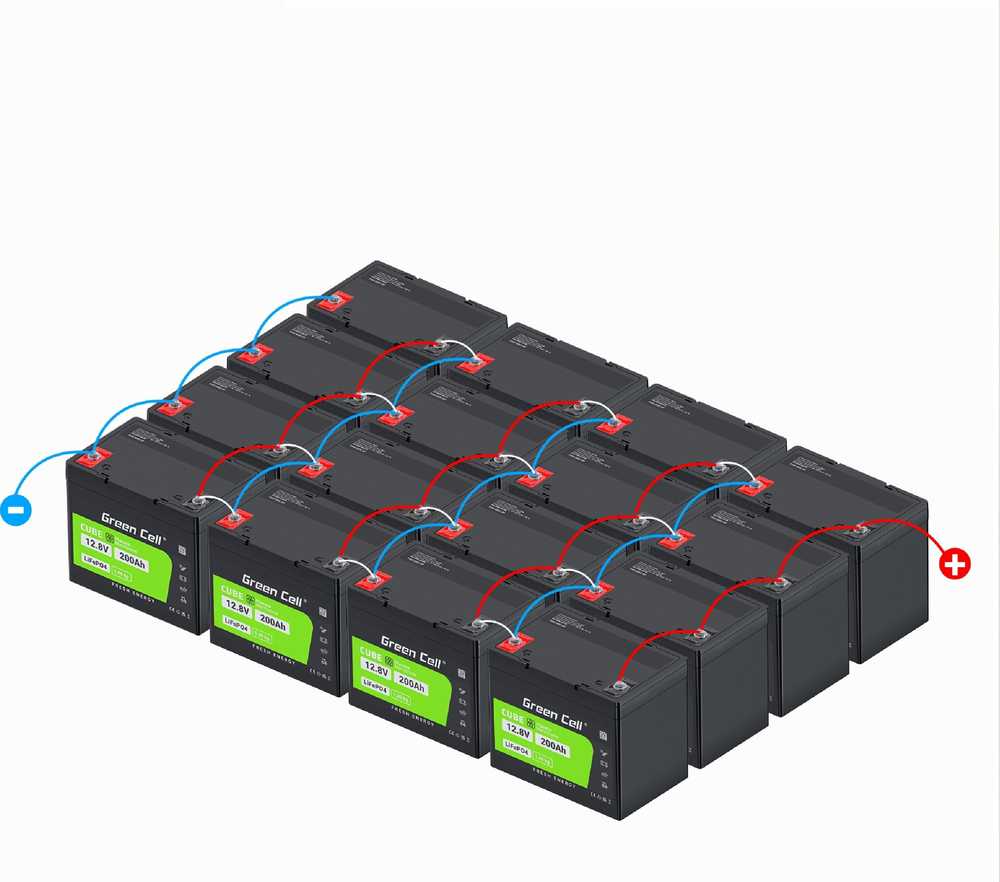 „Žalias Cell“ Žalias Cell LFPGC12V60AH UPS akumuliatorius ličio geležies fosfatas (LiFePO4) 12,8 V 60 Ah