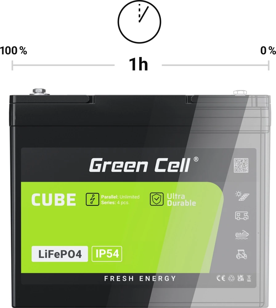 Green Cell Žalias Cell Žalias Cell CUBE LiFePO4 20Ah 12.8V 256Wh ličio geležies fosfato akumuliatorius skirtas traktoriui, vejapjovei, elektrinėms transporto priemonėms