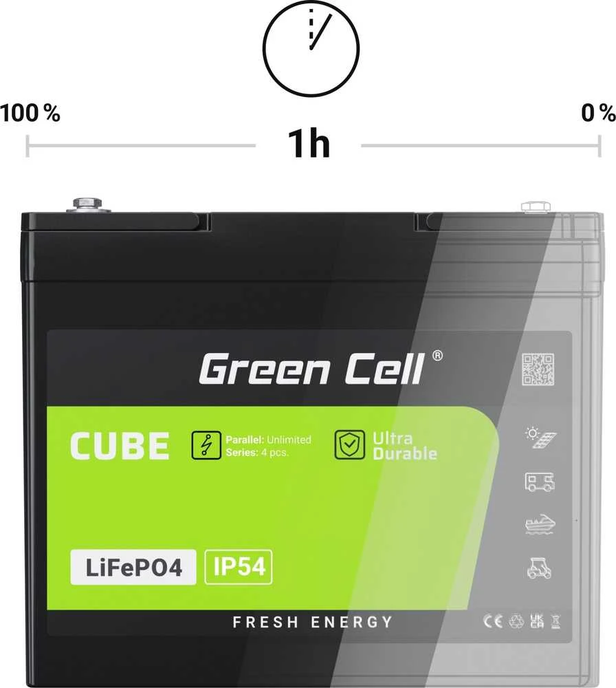Žalias Cell Žalias Cell CUBE LiFePO4 50Ah 12.8V 640Wh ličio geležies fosfato baterija kemperiui, golfo vežimėliui, vėjo jėgainei