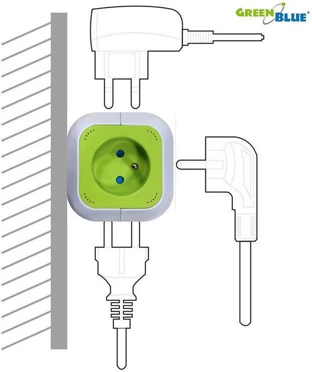 Maitinimo laidas GreenBlue MCE118