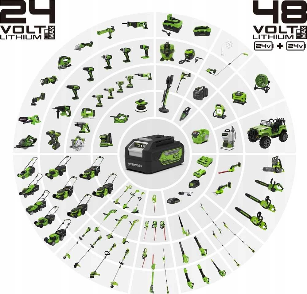 Akumuliatorinė vejapjovė Greenworks 2x24V Akumuliatorinė vejapjovė 41cm G24X2LM41K2x komplektas kroviklis dual + 2 aku 2Ah