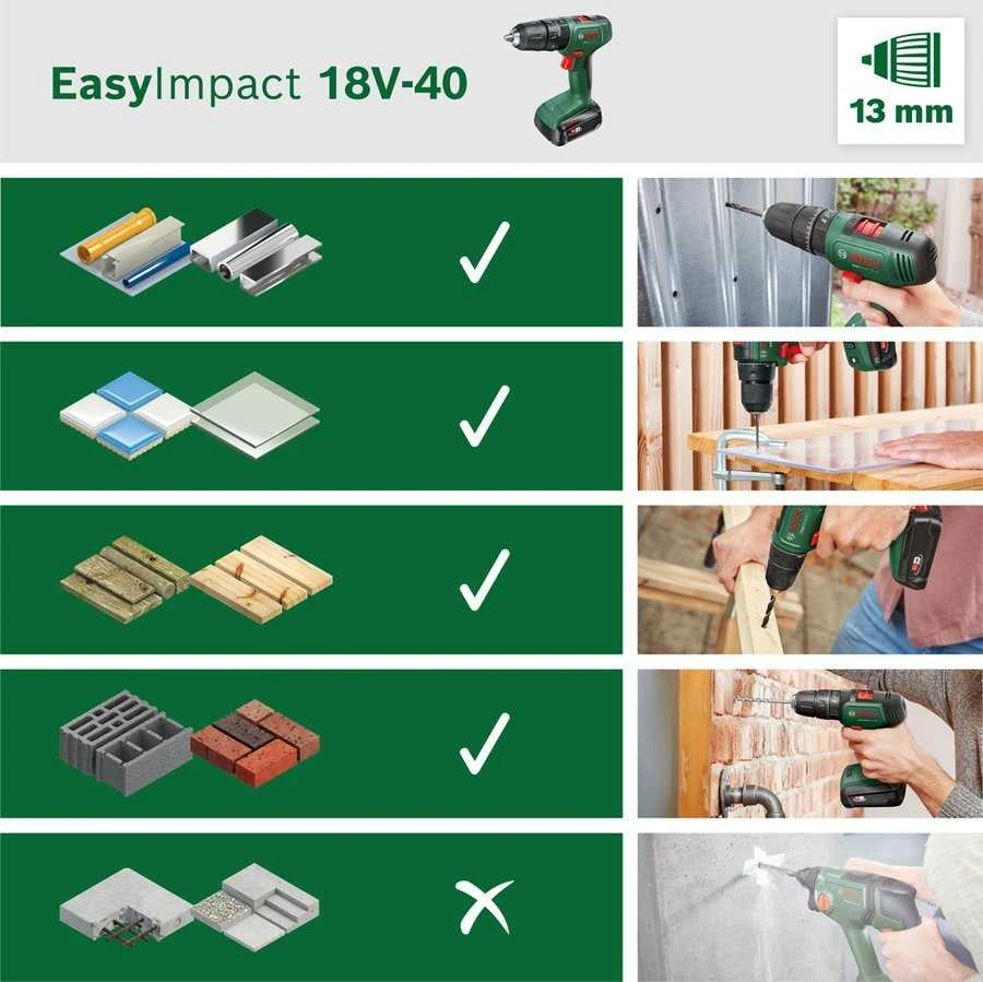 Bosch EasyImpact 18V-40solo Akum.smūginis gręžtuvas