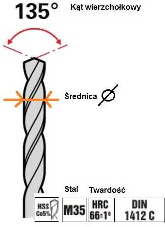 Grąžtas Art-Pol grąžtai DO METALU KOBALTOWE 8,5mm (HSS-CO5%)