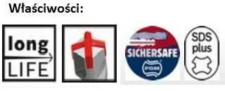 Bosch SDS-plus-5X grąžtas 8x50x110 ,mm 1 vnt.