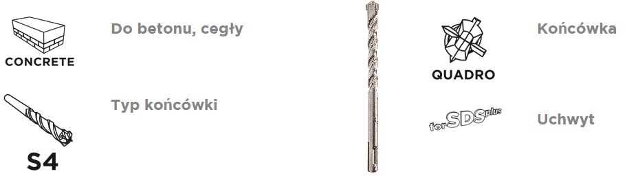 Grąžtas betonui Graphite SDS+ 57H460, 14x350 mm