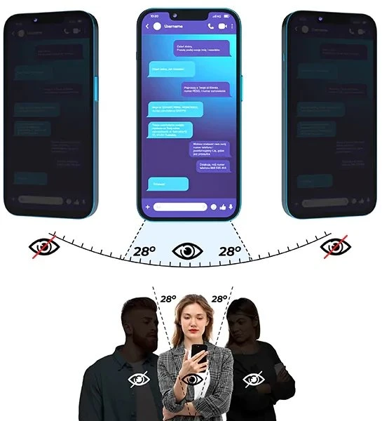 GrizzGlass Matinis privatumą užtikrinantis stiklas GrizzGlass SecretGlass skirtas Xiaomi POCO F7 5G