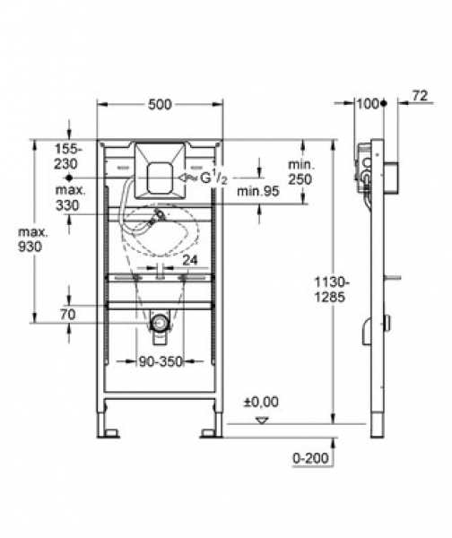 Pisuaro rėmas GROHE RAPID SL