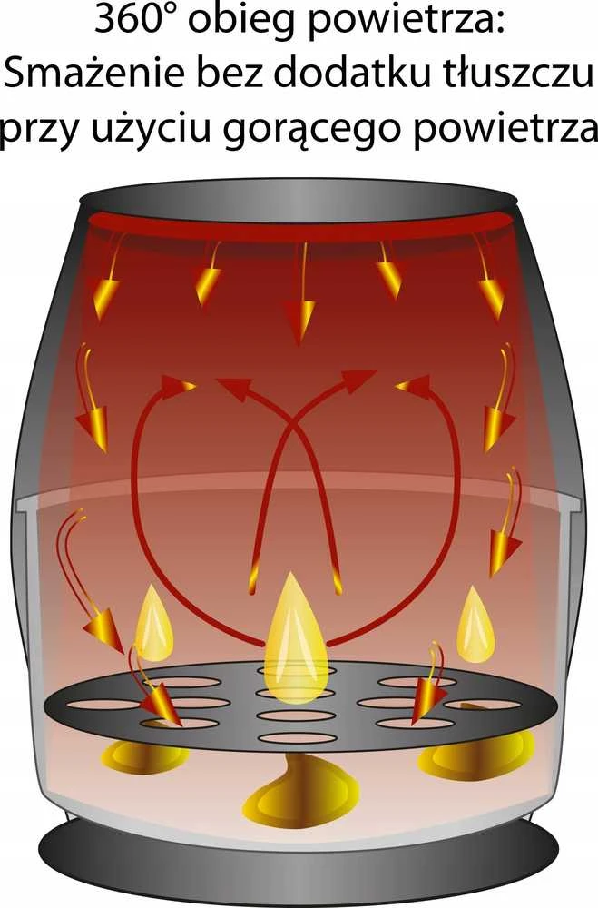 Gruzdintuvė Clatronic FR3782H