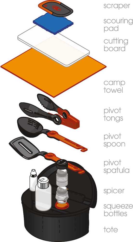 GSI Outdoors Travel virtuvės komplektas (90102)
