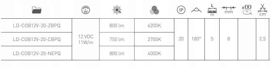 GTV LED juosta COB 12V, 480LED/m, 8mm, 10W/m, be gelio, neutrali balta