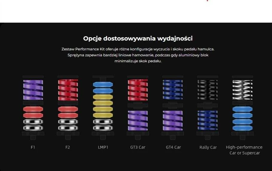 Moza Racing RS069 CRP2 pedalų našumo stiprintuvas