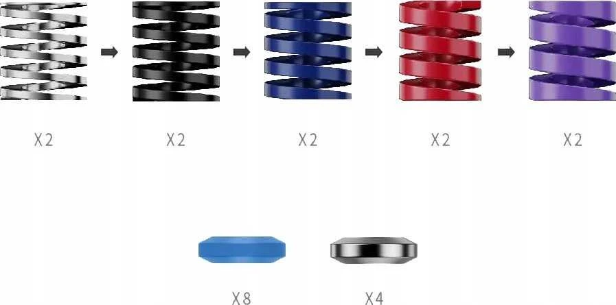 Moza Racing RS069 CRP2 pedalų našumo stiprintuvas
