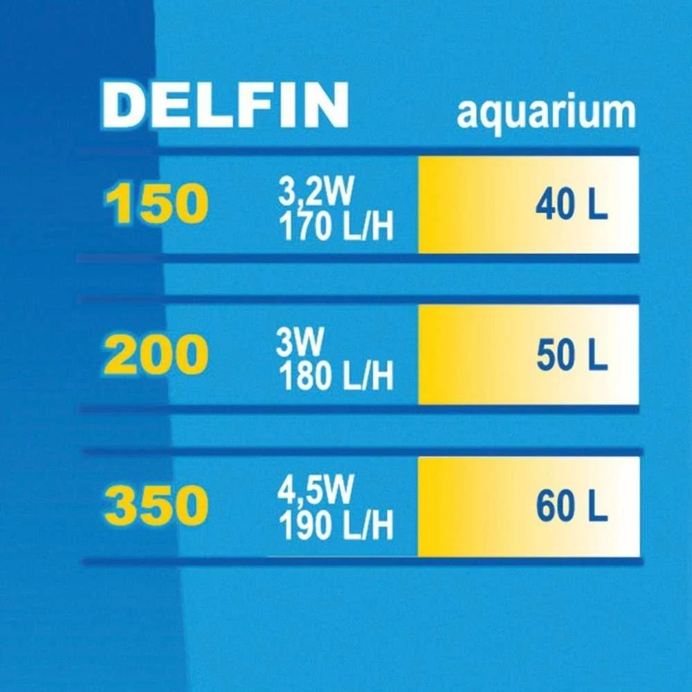 HapPet Delfin 150
