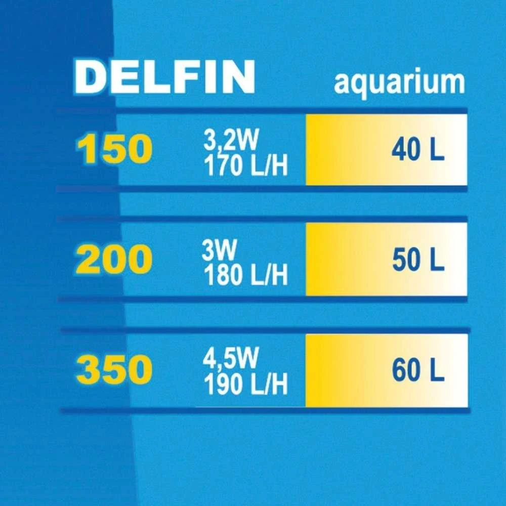 HapPet Delfin 350