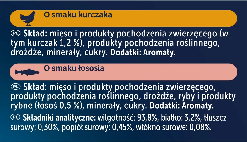 Purina Nestle Felix Sauce Time – šlapias kačių maistas – 6x40g