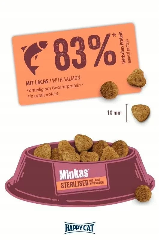 Happy Cat Minkas Sterilised lašiša, sausas maistas, suagusiems kotów po sterylizacji, lašiša, 10kg