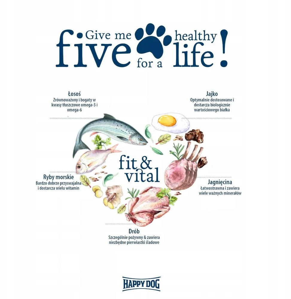 Happy Dog Fit&Vital Mini Puppy, sausas maistas, šuniukams małych ras od 4 tyg., 800g