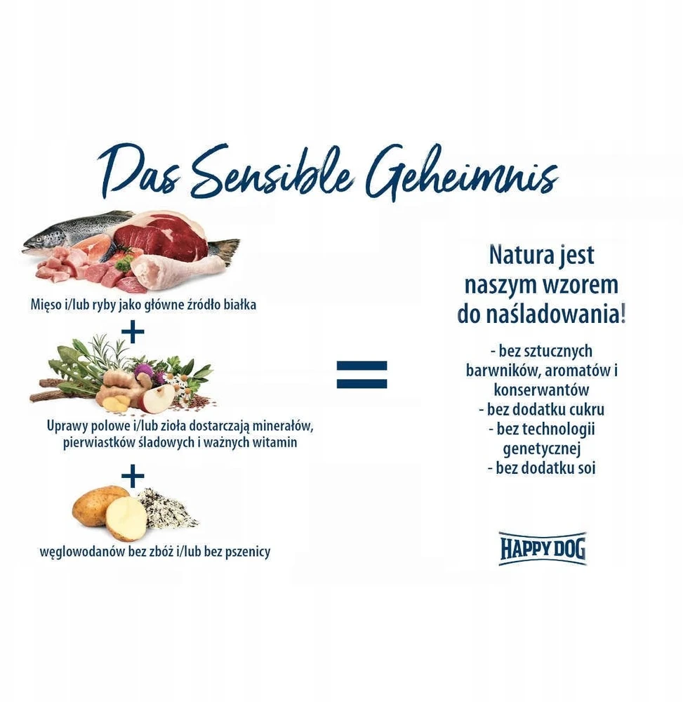 Happy Dog Mini Montana, sausa ėdalas, šunims, 800g