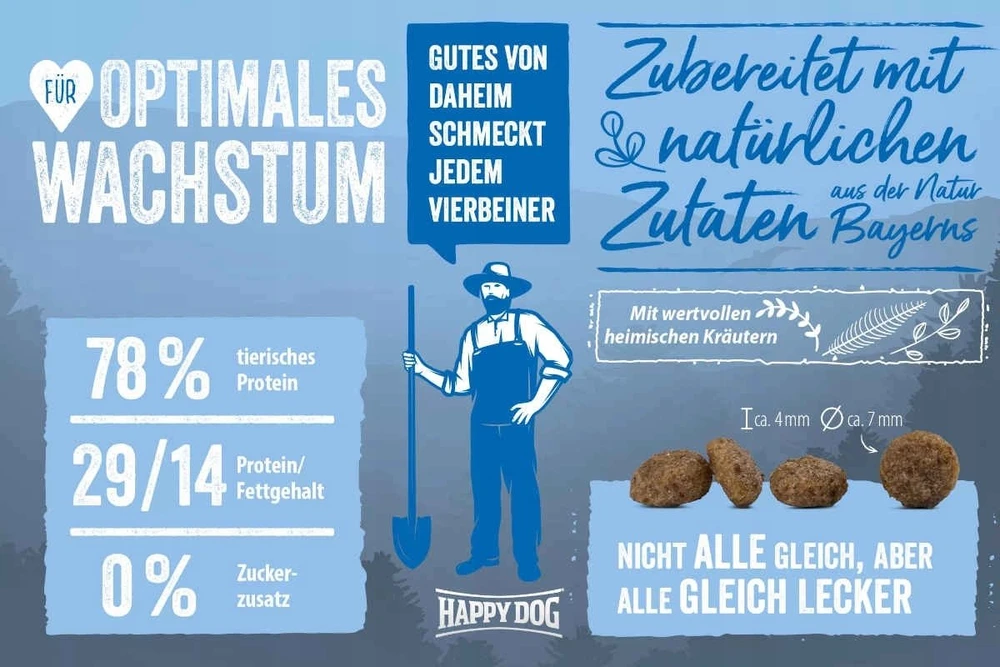 Happy Dog NaturCroq Mini Puppy, sausas maistas mažų veislių šuniukams, vyresniems nei 6 savaičių, 800g