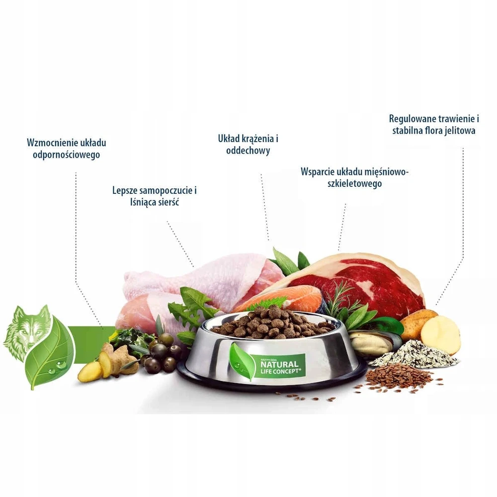 Happy Dog NaturCroq Mini su ėriena ir ryžiais, sausas maistas, 4kg