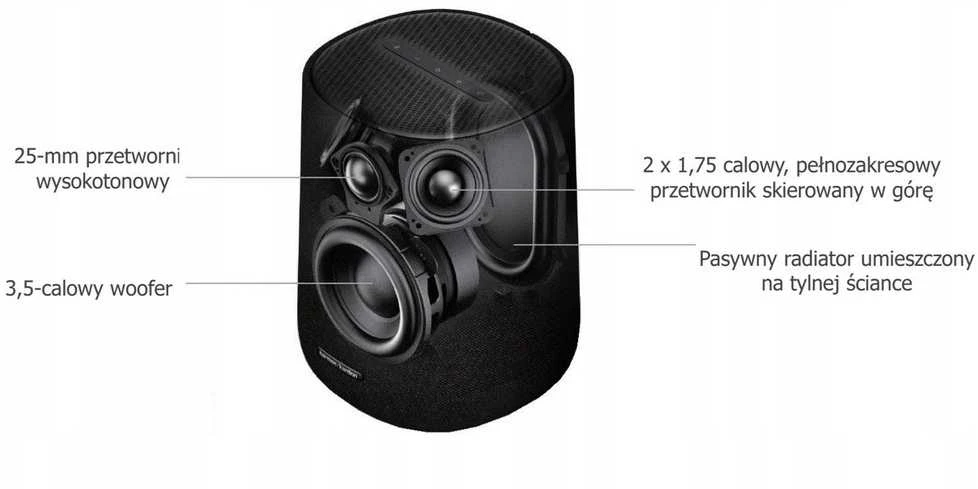 Laikiklis „Harman Kardon Enchant Speaker“ belaidė kolonėlė