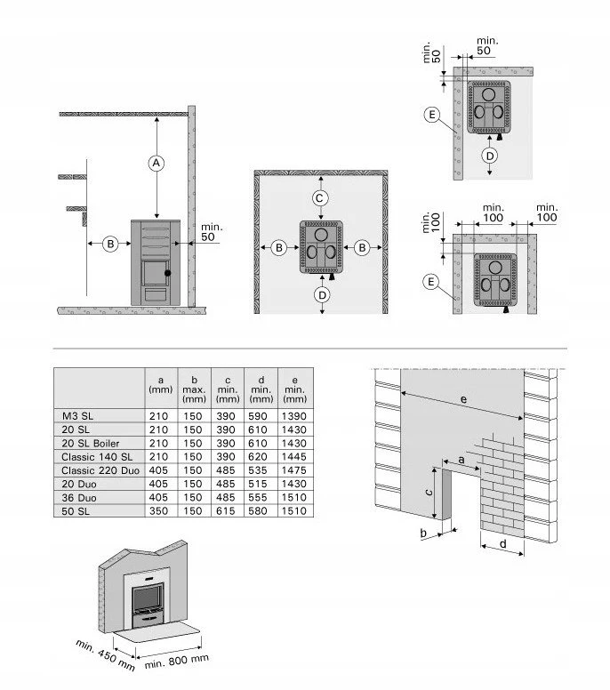 Kietojo kuro saunos krosnelė HARVIA M3 SL, 16,5 kW