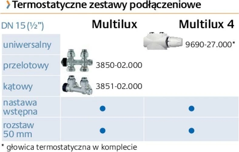 Imi Heimeier GRĄŽINIMO VOŽTUVAS, 2 VAMZDŽIŲ, 1/2" KAMPAS, MULTILUX, NIKELIS