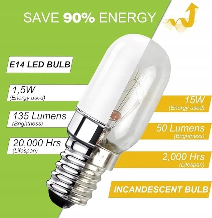 Helios LED MINI 230V 3W E14 S18 3000K