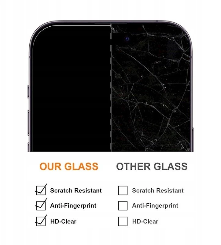 TFO Grūdintas 2,5D Premium stiklas, skirtas Oppo A40 Oppo A40M