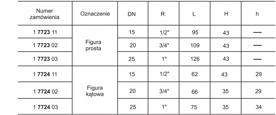 Herz Gravity termostatinis vožtuvas HERZ-TS-E 1/2 tiesus [1]