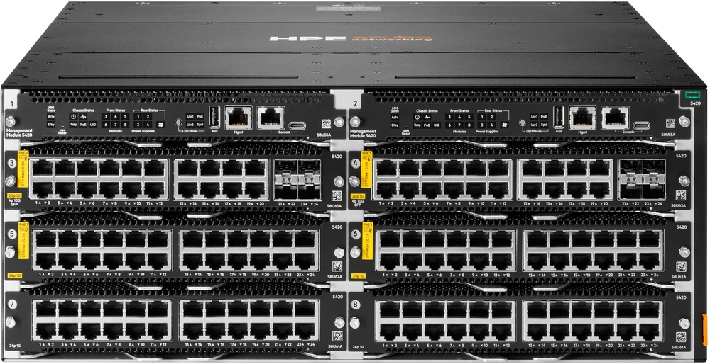 Hewlett Packard (HP) HPE ANW 5420 MGMT MODULE-STOCK