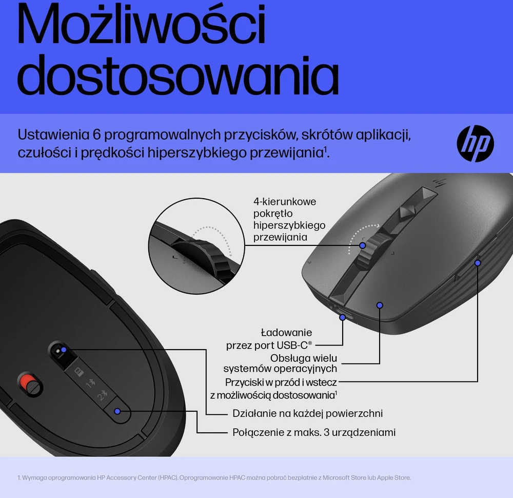 Hewlett Packard (HP) HP 715 Belaidė „Bluetooth“ pelė – daugiafunkcinė, programuojama, 4 krypčių slinkties, įkraunama – juoda