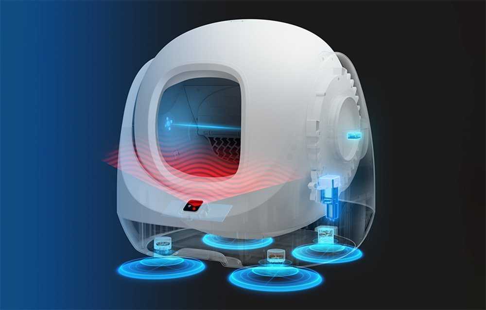 Išmani savaime išsivalanti kačių kraiko dėžė Catlink BayMax Lite Version
