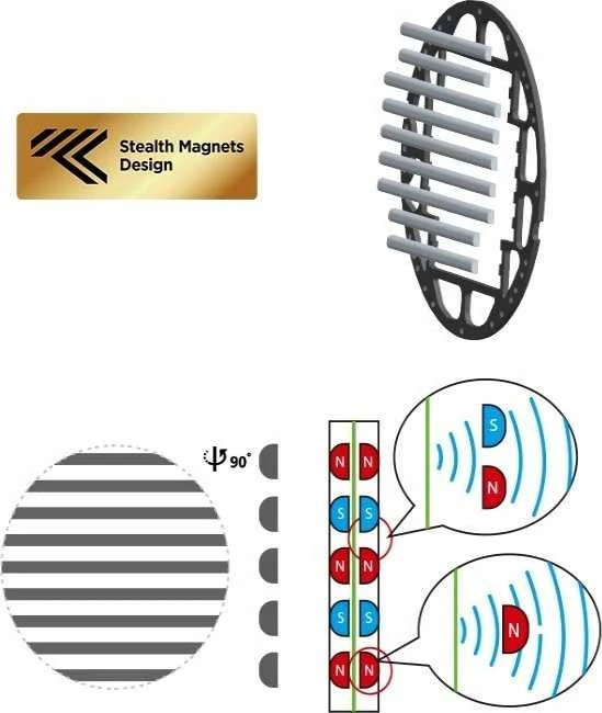 HiFiMAN Arya Organic planar ausinės
