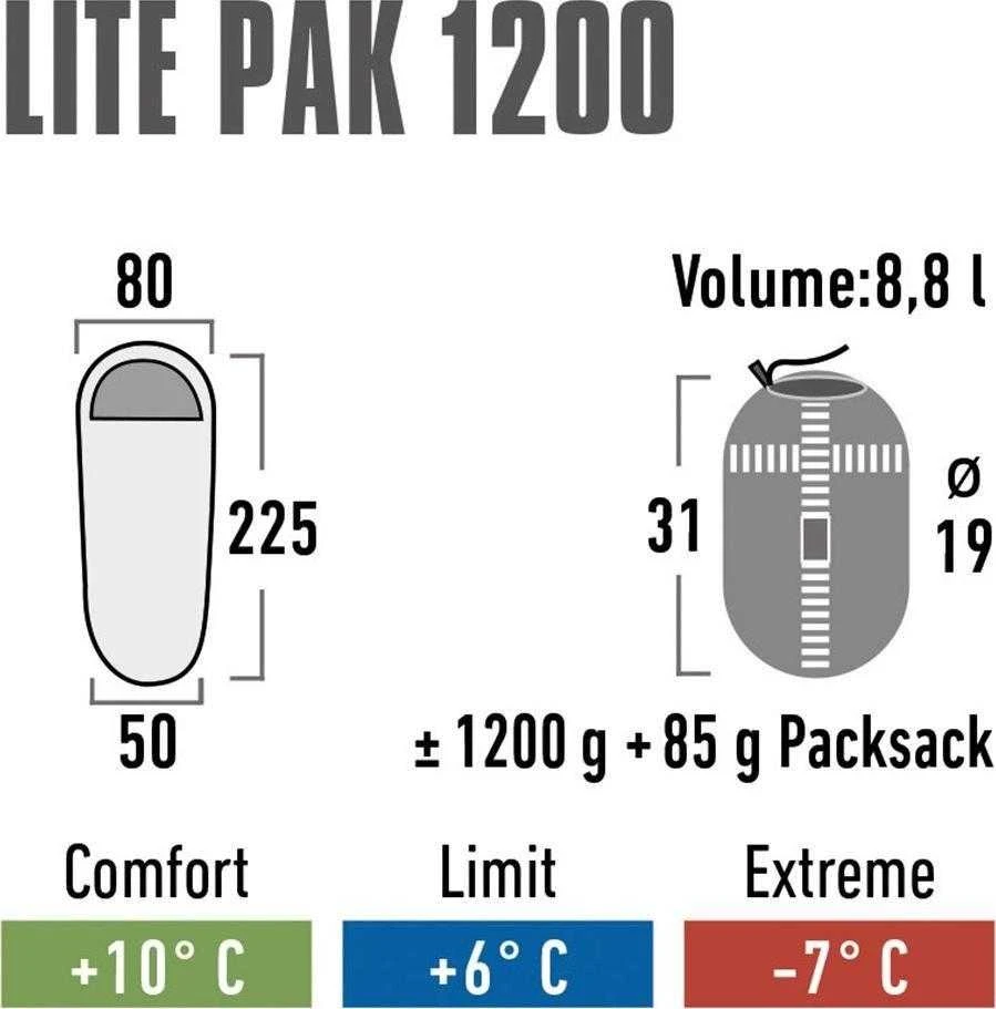 Hewlett Packard (HP) High Peak Lite Pak 1200 Mumijos formos miegmaišis Poliesteris Žalia, Raudona