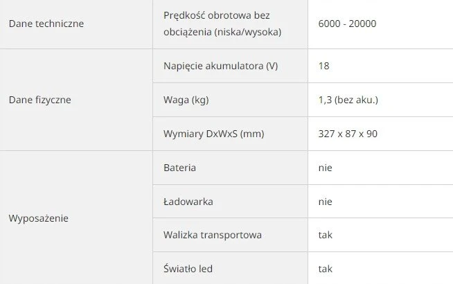 Akumuliatorinis daugiafunkcinis švytuoklinis įrankis HiKOKI Multi Tool CV18DAW2Z