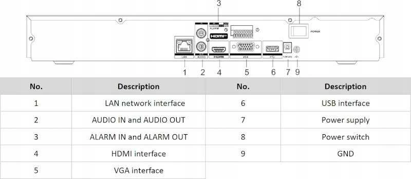 IP REGISTRATORIUS DS-7616NXI-K2(D) 16 KANALŲ AcuSense Hikvision
