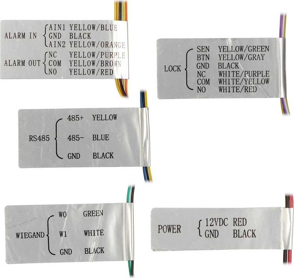 PRIEIGOS KONTROLERIS DS-K1T502DBWX Hikvision