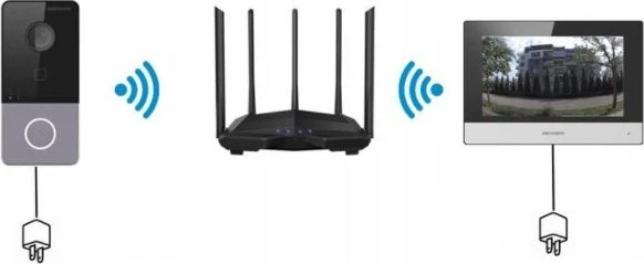 VIDEO DOMOFONO RINKINYS DS-KIS604-S(C) Hikvision